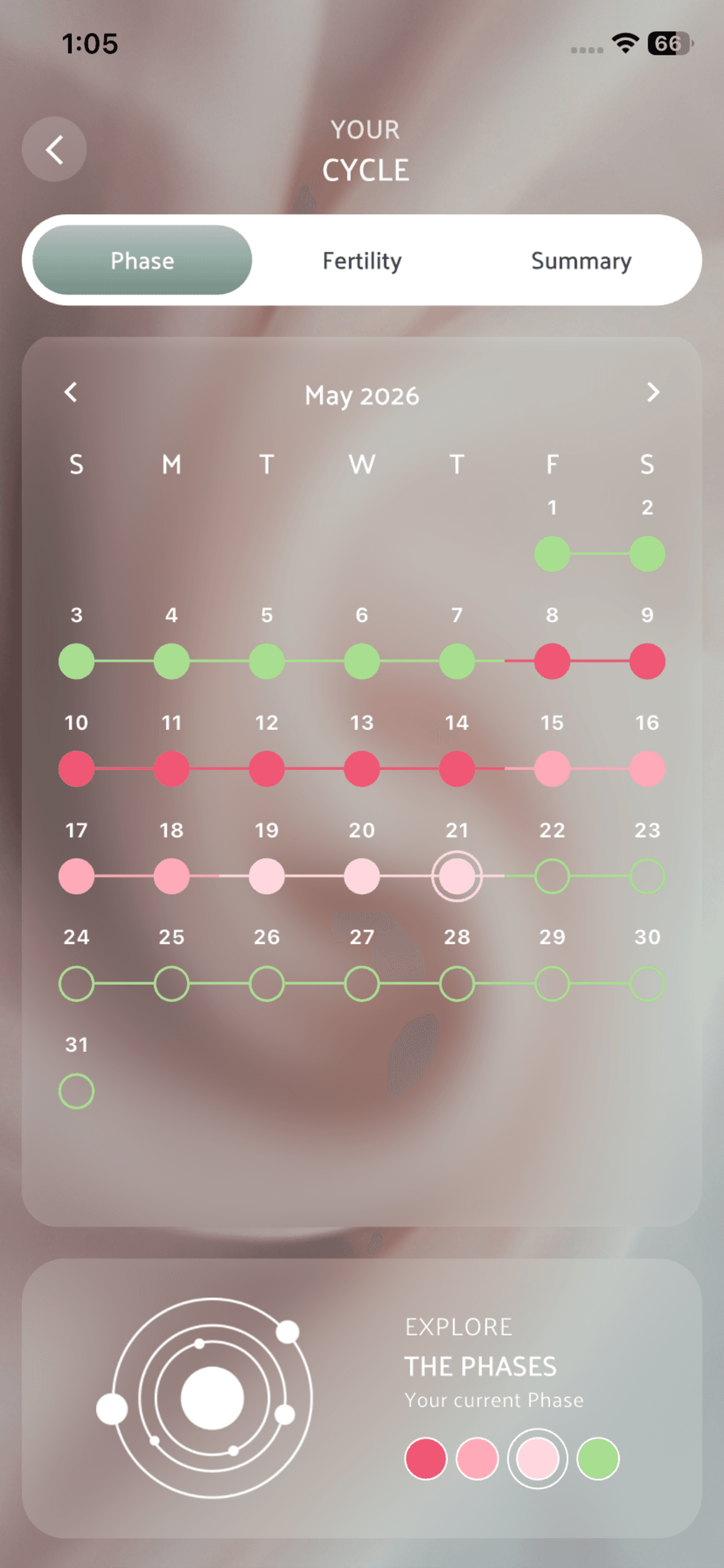 Cycle calendar across the month with phase coloring